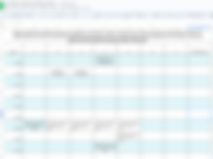 classroom reservations